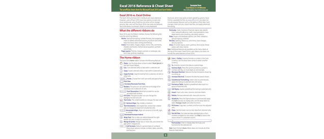 cheat-sheet-archives-excel-basics-in-30-minutes-official-site